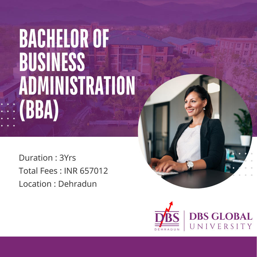DBS Global University