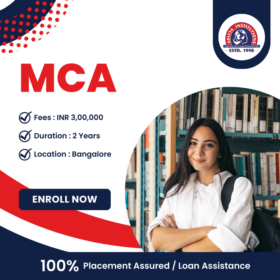 Aditya Group of Institutions