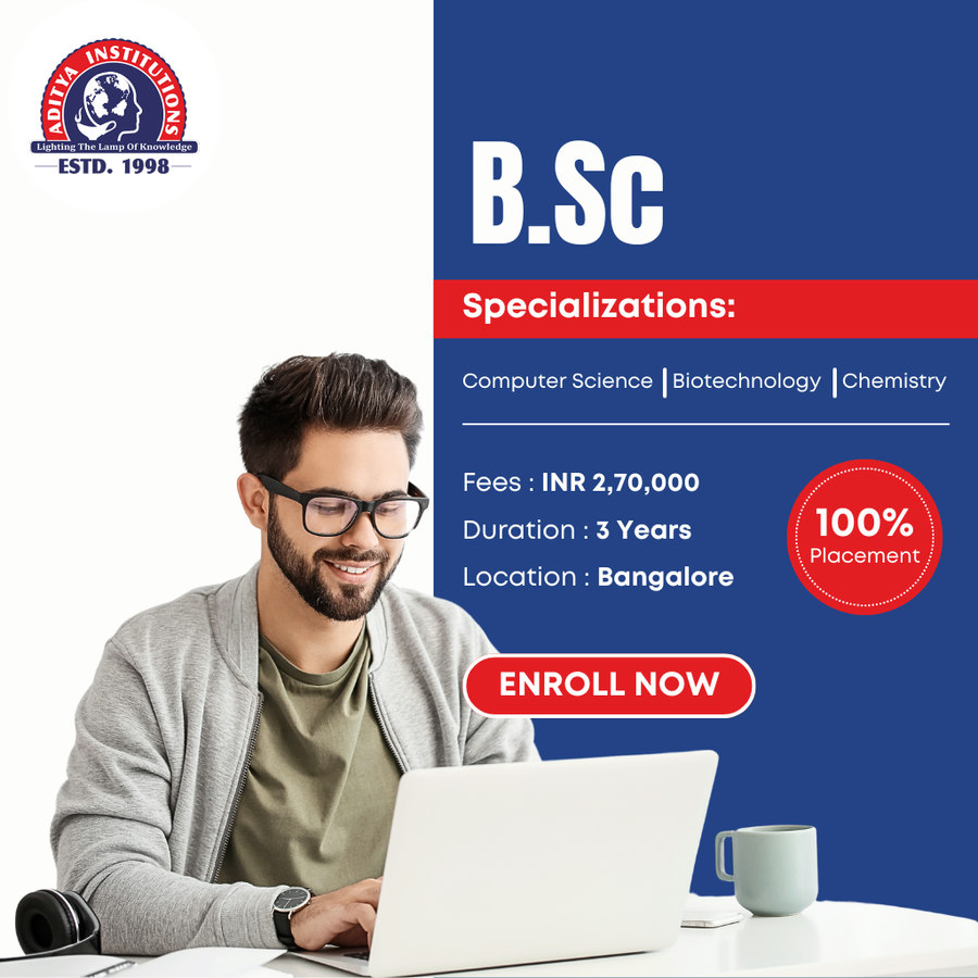 Aditya Group Of Institutions