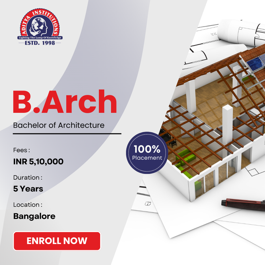 Aditya Group Of Institutions