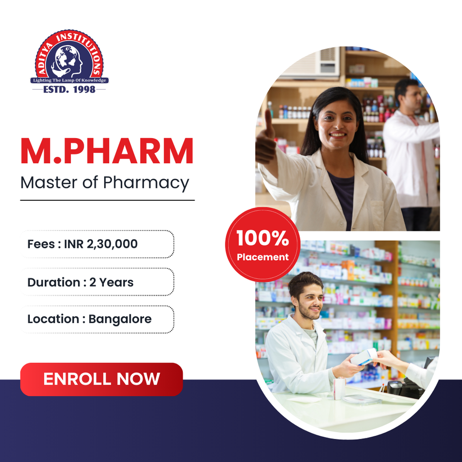 Aditya Group Of Institutions