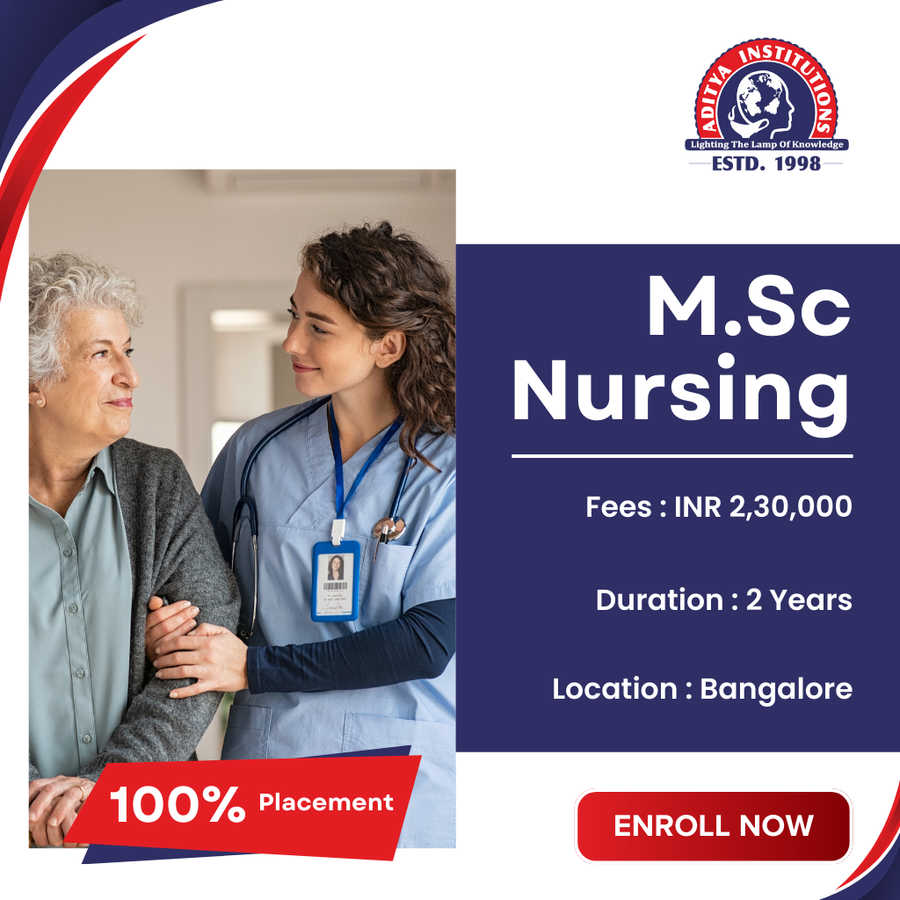 Aditya Group of Institution