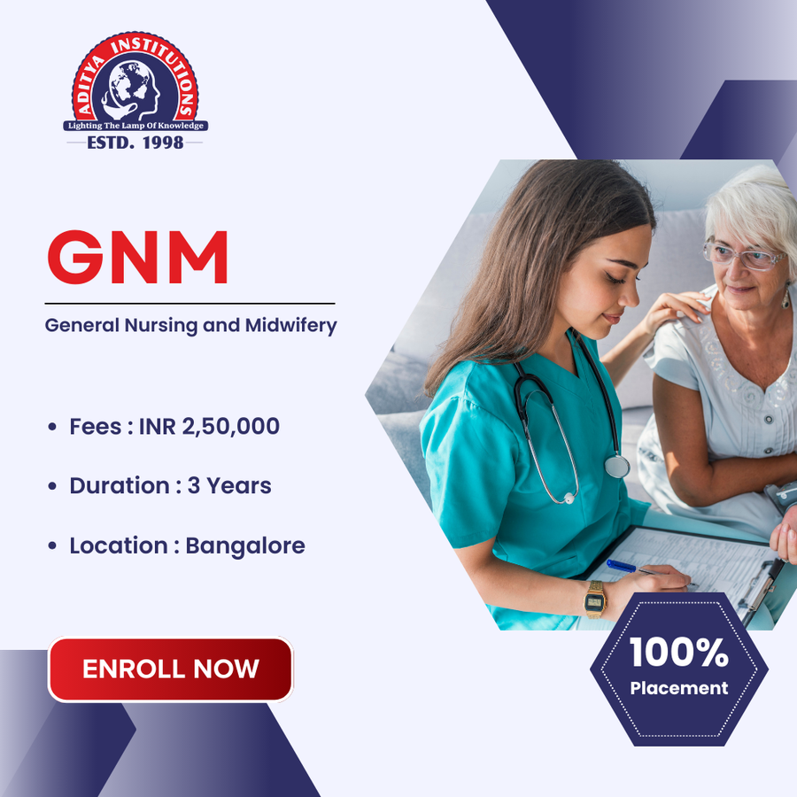 Aditya Group of Institution