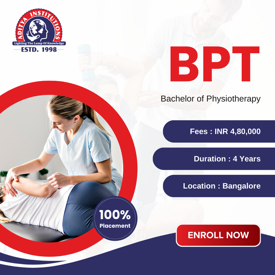 Aditya Group Of Institutions