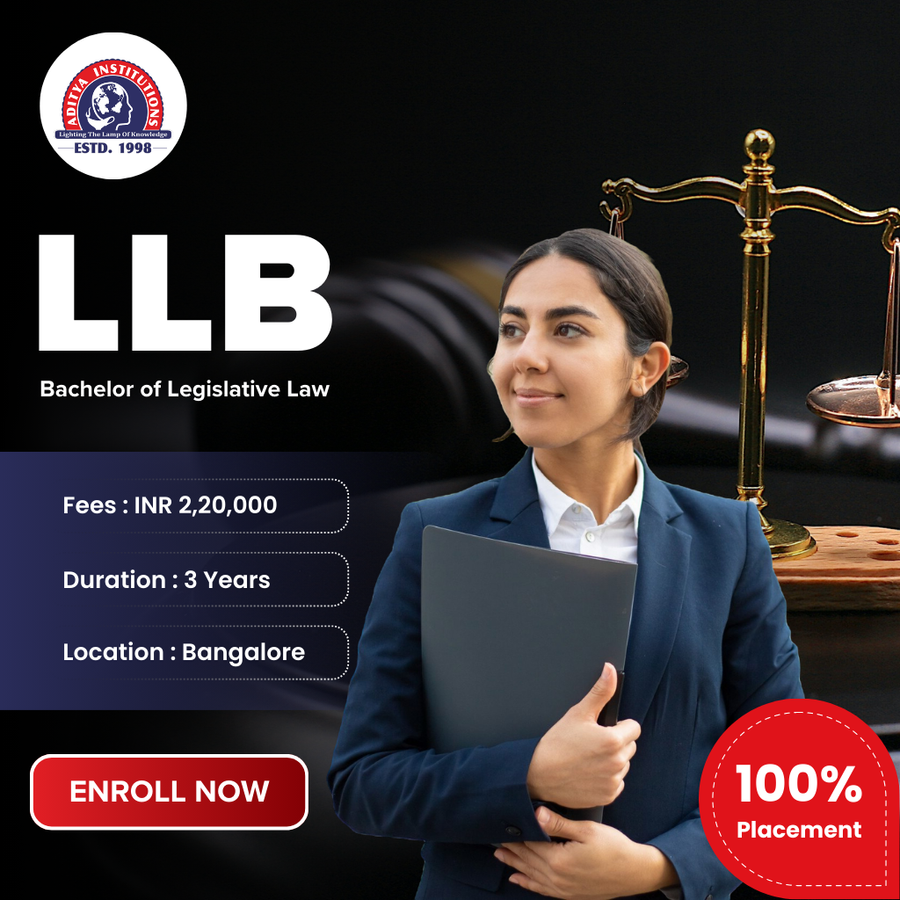 Aditya Group Of Institutions