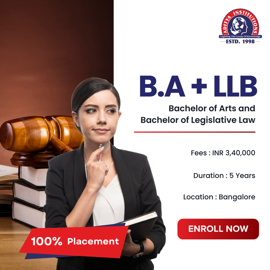 Aditya Group Of Institutions