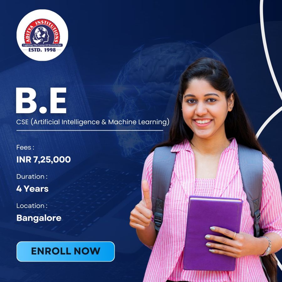 Aditya Group Of Institutions