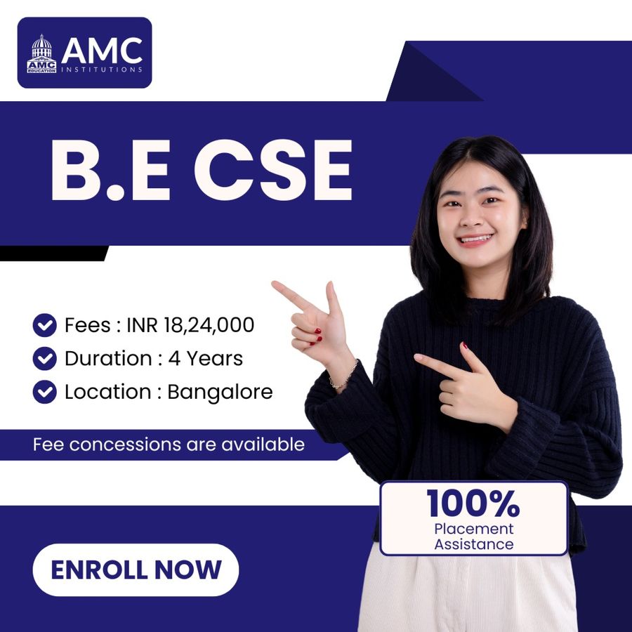 AMC Institutions