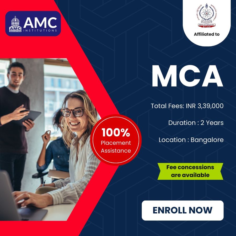 AMC Institutions