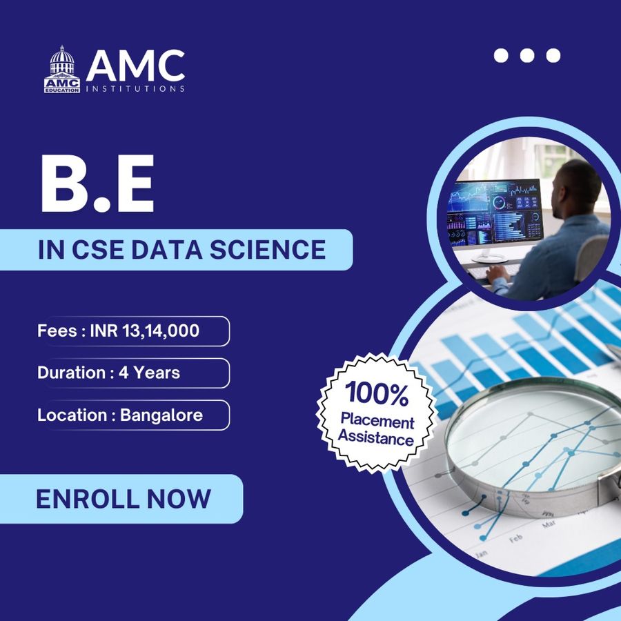 AMC Institutions