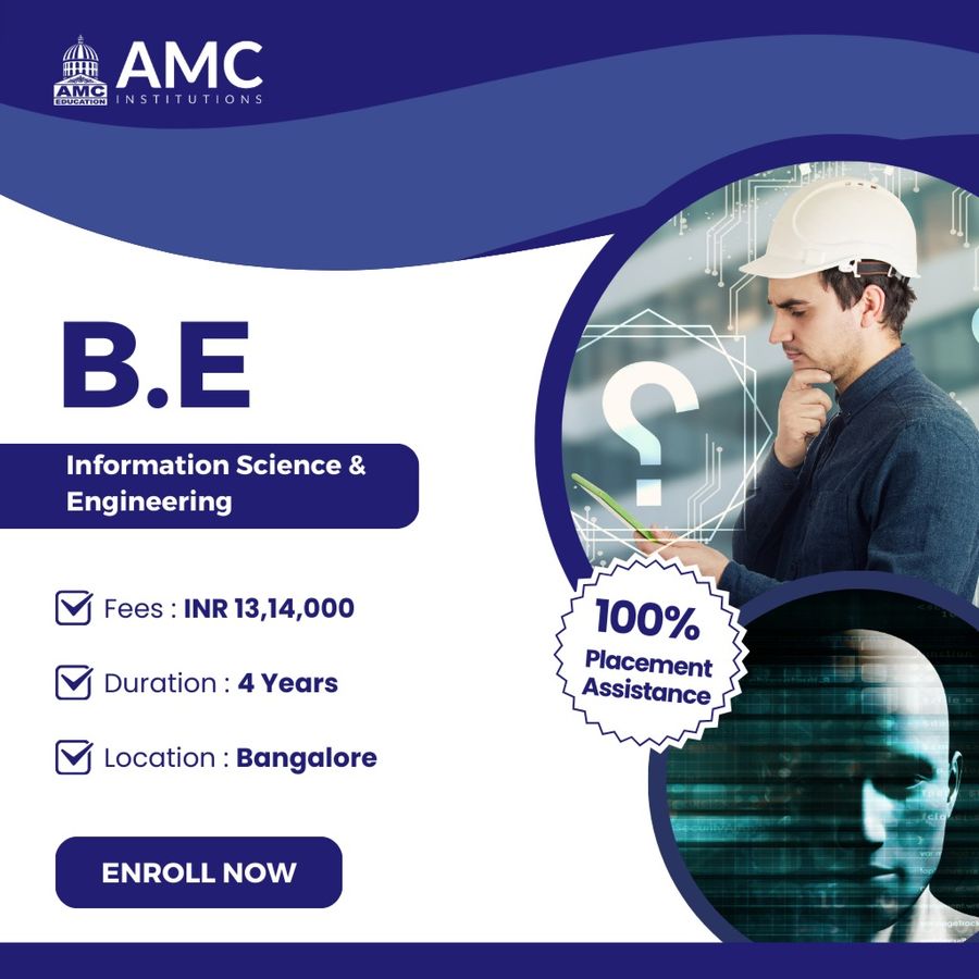 AMC Institutions