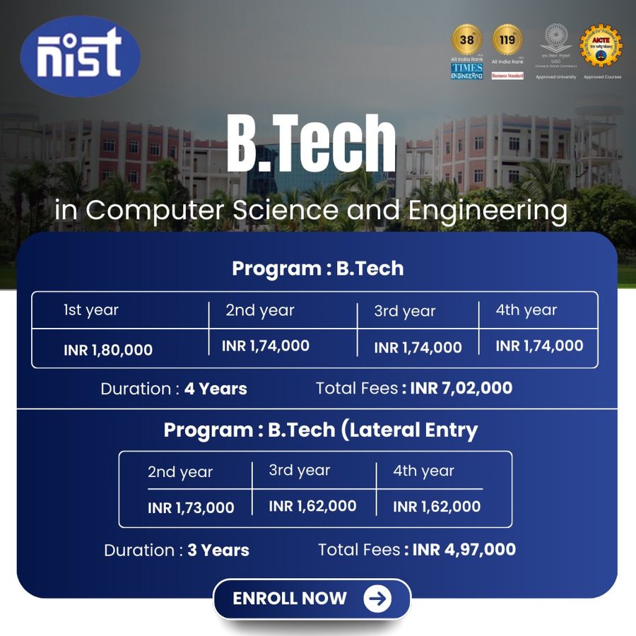 NIST University