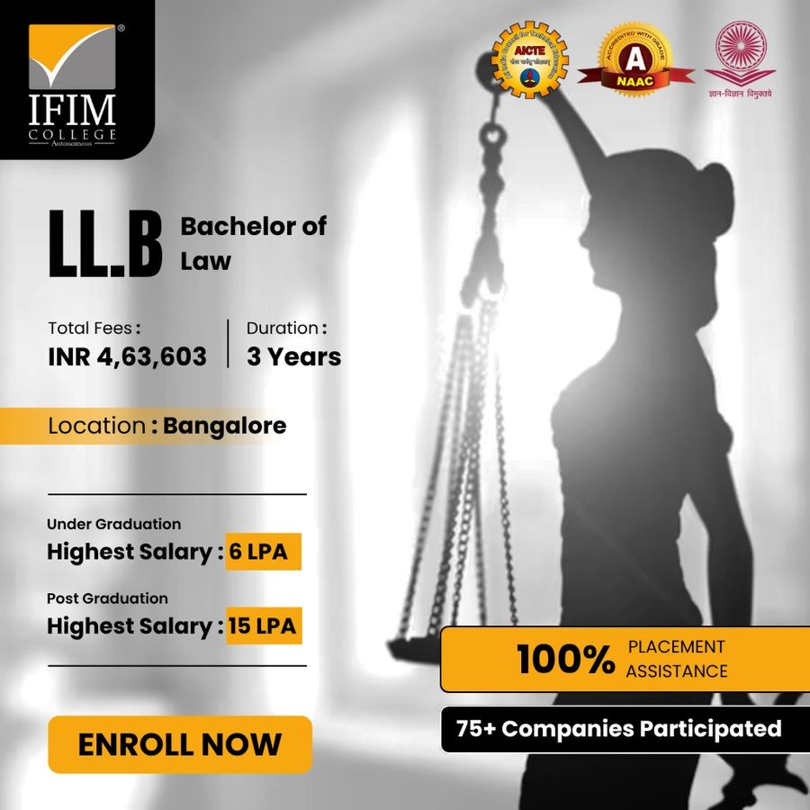 IFIM Institutions